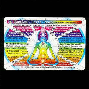 Chakra Card