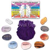 Chakra kit 1